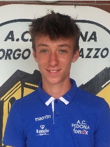 CAFFA FILIPPO